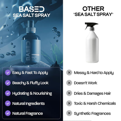 Natural Sea Salt Spray for Hair Volume and Texture